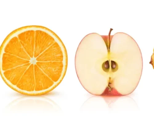 Kernwaarden en Merkwaarden | strategie voor meer business